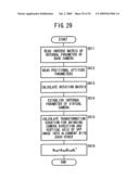 Mobile peripheral monitor diagram and image