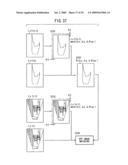 Mobile peripheral monitor diagram and image