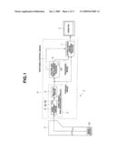 ENDOSCOPE APPARATUS diagram and image