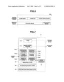 ENDOSCOPE APPARATUS diagram and image