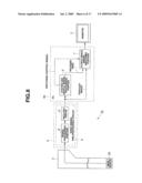 ENDOSCOPE APPARATUS diagram and image