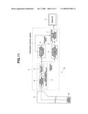 ENDOSCOPE APPARATUS diagram and image