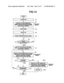 ENDOSCOPE APPARATUS diagram and image