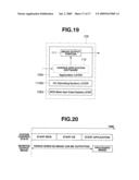 ENDOSCOPE APPARATUS diagram and image