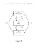 Method for Creating Custom Digital Images Utilizing Background Replacement Technology Over a Network diagram and image