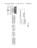 ELECTRONIC DEVICE AND OPERATION METHOD THEREOF diagram and image