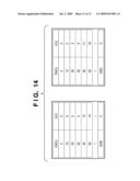 WHITE BALANCE CONTROL DEVICE AND WHITE BALANCE CONTROL METHOD diagram and image