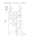 IMAGE-ACQUISITION APPARATUS diagram and image