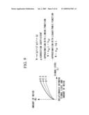 IMAGE-ACQUISITION APPARATUS diagram and image