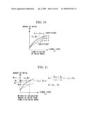 IMAGE-ACQUISITION APPARATUS diagram and image