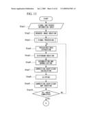 IMAGE-ACQUISITION APPARATUS diagram and image