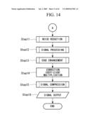 IMAGE-ACQUISITION APPARATUS diagram and image