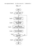 IMAGE-ACQUISITION APPARATUS diagram and image