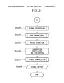 IMAGE-ACQUISITION APPARATUS diagram and image