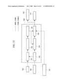 IMAGE-ACQUISITION APPARATUS diagram and image