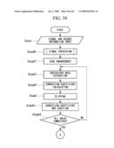 IMAGE-ACQUISITION APPARATUS diagram and image