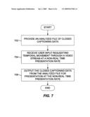 METHODS AND APPARATUS FOR PRESENTING TEXT DATA DURING TRICK PLAY MODE OF VIDEO CONTENT diagram and image