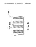 STEREO IMAGE DISPLAY WITH SWITCH FUNCTION BETWEEN HORIZONTAL DISPLAY AND VERTICAL DISPLAY diagram and image