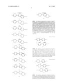 LIQUID CRYSTAL MATERIAL, LIQUID CRYSTAL DISPLAY DEVICE AND LIQUID CRYSTAL DISPLAY diagram and image