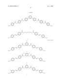 LIQUID CRYSTAL MATERIAL, LIQUID CRYSTAL DISPLAY DEVICE AND LIQUID CRYSTAL DISPLAY diagram and image