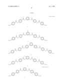 LIQUID CRYSTAL MATERIAL, LIQUID CRYSTAL DISPLAY DEVICE AND LIQUID CRYSTAL DISPLAY diagram and image