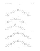 LIQUID CRYSTAL MATERIAL, LIQUID CRYSTAL DISPLAY DEVICE AND LIQUID CRYSTAL DISPLAY diagram and image