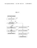 IMAGE RECORDING APPARATUS AND METHOD OF CONTROLLING IMAGE RECORDING APPARATUS diagram and image