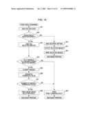 IMAGE RECORDING APPARATUS AND METHOD OF CONTROLLING IMAGE RECORDING APPARATUS diagram and image