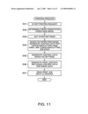 Recording control device, recording control method, and program diagram and image