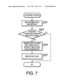 Image Forming System, Image Forming Device, and Method and Computer Readable Medium for Image Forming diagram and image