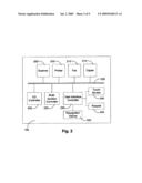 TRANSFERRING SCANNED DOCUMENTS diagram and image