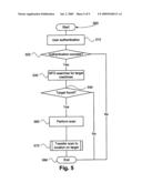 TRANSFERRING SCANNED DOCUMENTS diagram and image