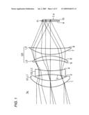 INFRARED ZOOM LENS AND INFRARED CAMERA diagram and image