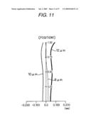 INFRARED ZOOM LENS AND INFRARED CAMERA diagram and image