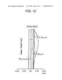 INFRARED ZOOM LENS AND INFRARED CAMERA diagram and image