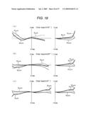 INFRARED ZOOM LENS AND INFRARED CAMERA diagram and image