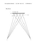 MULTIPLE-VIEW DIRECTIONAL DISPLAY diagram and image