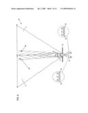 MULTIPLE-VIEW DIRECTIONAL DISPLAY diagram and image