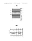 Magneto-resistive effect element, magnetic head, and magnetic recording/reading apparatus diagram and image