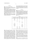 Magneto-resistive effect element, magnetic head, and magnetic recording/reading apparatus diagram and image