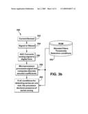 SERIES ARC FAULT CURRENT INTERRUPTER APPARATUS diagram and image