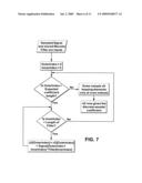 SERIES ARC FAULT CURRENT INTERRUPTER APPARATUS diagram and image