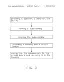 PORTABLE ELECTRONIC DEVICE AND METHOD FOR ASSEMBLING THE SAME diagram and image