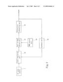 HALF BRIDGE CONVERTER diagram and image