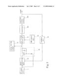 HALF BRIDGE CONVERTER diagram and image