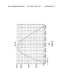 Power Switching System to Increase Induction Heating to a Load From Available AC Mains Power diagram and image