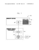 WEAR LEVEL ESTIMATION IN ANALOG MEMORY CELLS diagram and image