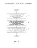 Method and device for redundancy replacement in semiconductor devices using a multiplexer diagram and image