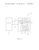 METHOD FOR DISTRIBUTING NETWORK RESOURCES AND USER EQUIPMENT THEREOF diagram and image