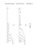 METHOD FOR DISTRIBUTING NETWORK RESOURCES AND USER EQUIPMENT THEREOF diagram and image